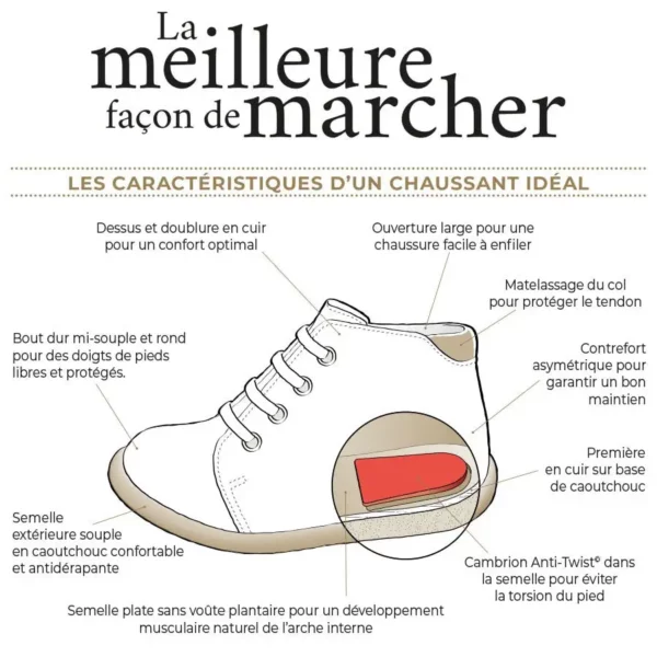 POM D'API - Bottine Stand-up - Marine – Image 5